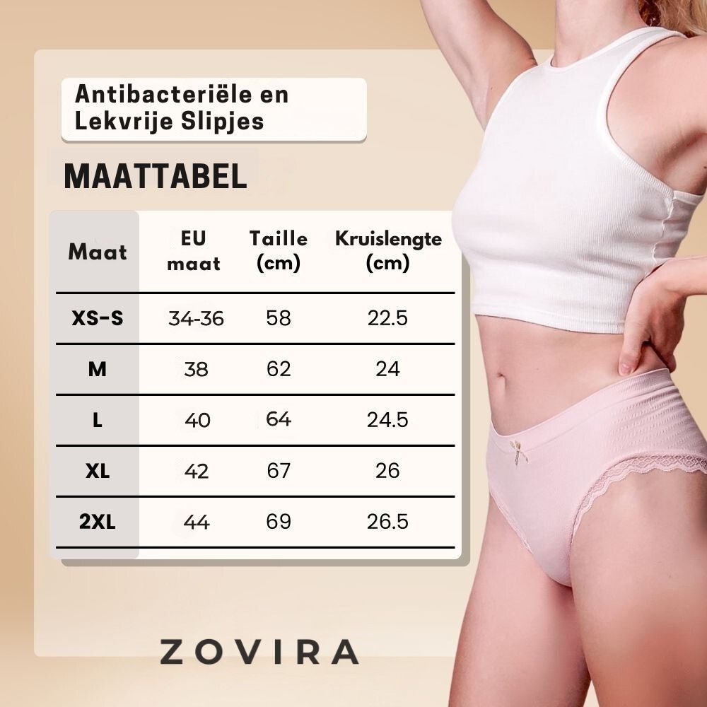 Antibacteriële en Lekvrije Slipjes